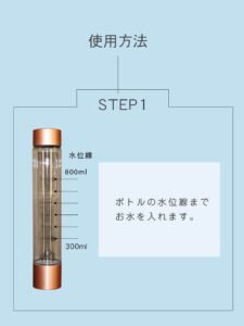 e-soda