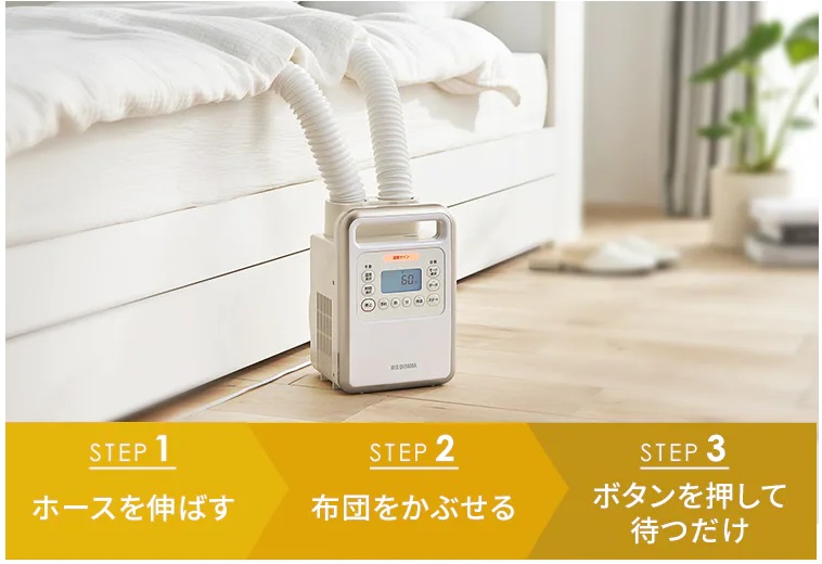 kfk401-使い方