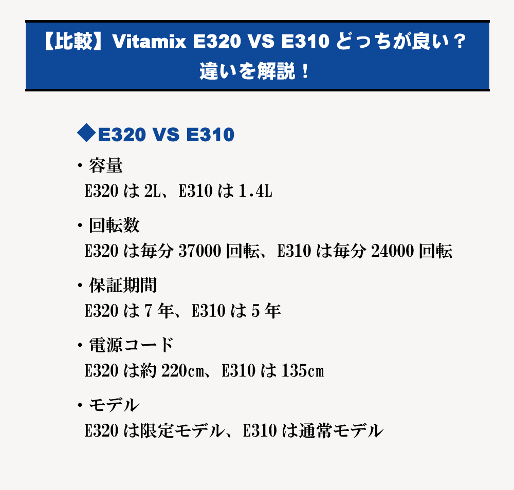 【比較】Vitamix E320 VS E310どっちが良い？違いを解説！