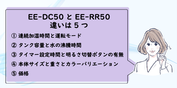 EEDC50-EERR505つの違い