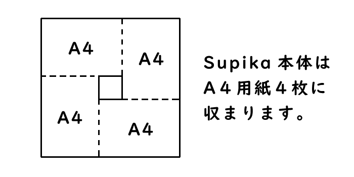 supika本体A4用紙に収まる