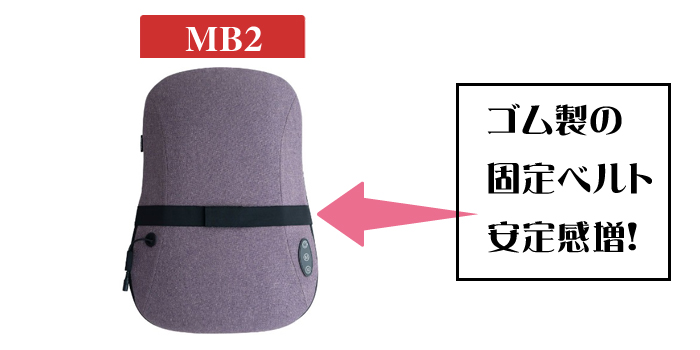 MB2-固定ベルト搭載