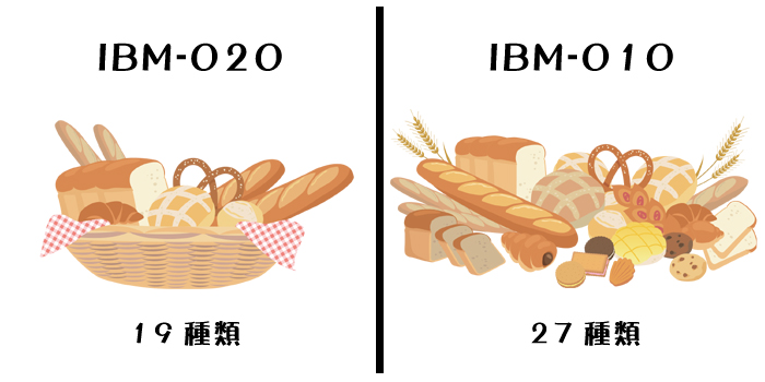IBM-020と010のメニュー数