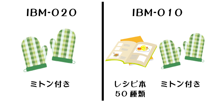 IBM-020と010の付属品