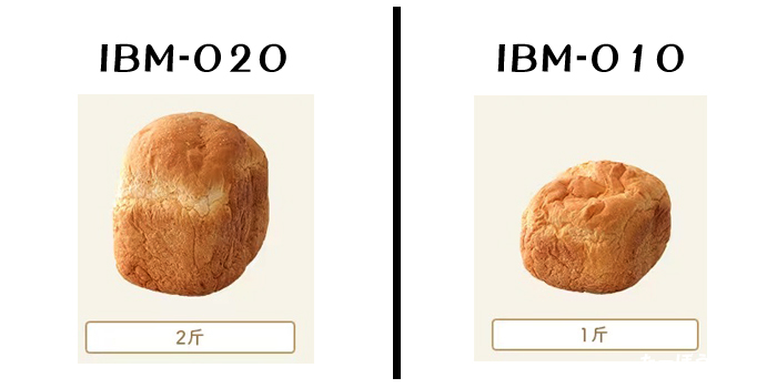 IBM-020と010のパンの容量